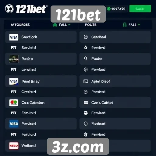 Métodos de pagamento na plataforma 121bet
